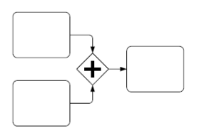 Parallel gateway converging